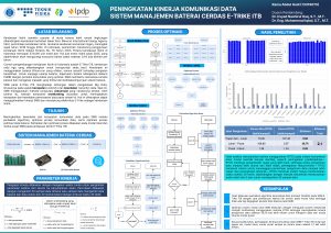 Poster: Peningkatan Kinerja Komunikasi Data Sistem Manajemen Baterai Cerdas E-Trike ITB