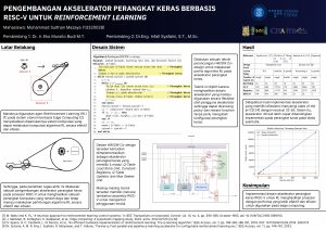 Poster: Pengembangan Akselerator Perangkat Keras Berbasis RISC-V untuk Reinforcement Learning