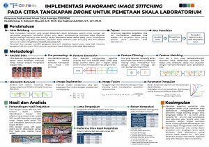 Poster: Implementasi Panoramic Image Stitching pada Citra Tangkapan Drone untuk Pemetaan Skala Laboratorium