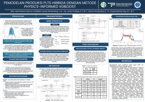 Poster: Pemodelan Produksi PLTS Hibrida dengan Metode Physics-Informed XGBoost