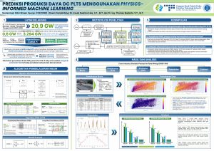 Poster: Prediksi Produksi Daya DC PLTS Menggunakan Physics-Informed Machine Learning