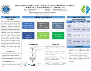 Poster: PREDIKSI KONSUMSI ENERGI LISTRIK PADA BANGUNAN BERDASARKAN FITUR KONTEKSTUAL MENGGUNAKAN METODE PEMBELAJARAN TERKOORDINASI