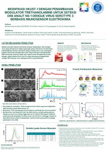 Poster: MODIFIKASI HKUST-1 DENGAN PENAMBAHAN MODULATOR TRIETHANOLAMINE UNTUK DETEKSI DINI ANALIT NS-1 DENGUE VIRUS SEROTYPE 3 BERBASIS IMUNOSENSOR ELEKTROKIMIA