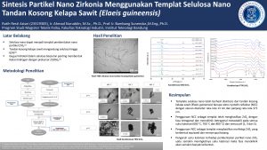 Poster: Sintesis Partikel Nano Zirkonia Menggunakan Templat Selulosa Nano Tandan Kosong Kelapa Sawit (Elaeis guineensis)