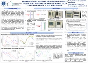 Poster: IMPLEMENTASI SOFT BOUNDARY CONDITION PADA PENYERAP AKUSTIK PANEL PERFORASI MIKRO UNTUK MENINGKATKAN KINERJA PENYERAPAN DI FREKUENSI RENDAH