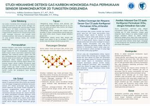 Poster: STUDI MEKANISME DETEKSI GAS KARBON MONOKSIDA PADA PERMUKAAN SENSOR SEMIKONDUKTOR 2D TUNGSTEN DISELENIDA