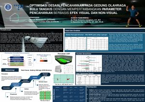 Poster: OPTIMISASI DESAIN PENCAHAYAAN PADA GEDUNG OLAHRAGA BULU TANGKIS DENGAN MEMPERTIMBANGKAN PARAMETER PENCAHAYAAN BERBASIS EFEK VISUAL DAN NON-VISUAL