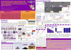 Poster: Sintesis Hijau Metal Organic Frameworks Zirkonium 1,3,5 Benzena Trikarboksilat Termodifikasi Nanopartikel Kobalt Oksida sebagai Biosensor Surface Plasmon Resonance untuk Deteksi Antigen CFP-10