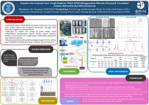 Poster: Inspeksi dan Evaluasi Liner Tangki Reaktor TRIGA 2000 Menggunakan Metode Ultrasonik Tervalidasi Analisis Mekanikal dan Mikrostruktural